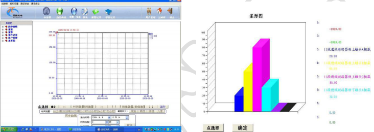 點(diǎn)選單點(diǎn)溫度對比條狀圖