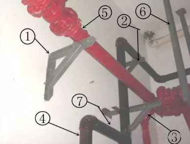 消防管道維修有哪些方法？如何進(jìn)行分類(lèi)？